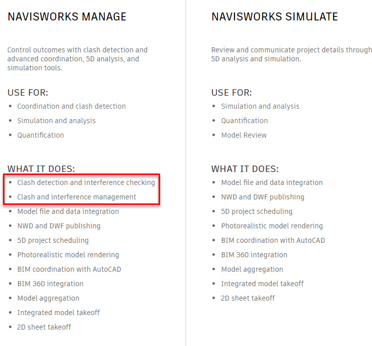 Navisworks Manage VS. Simulate